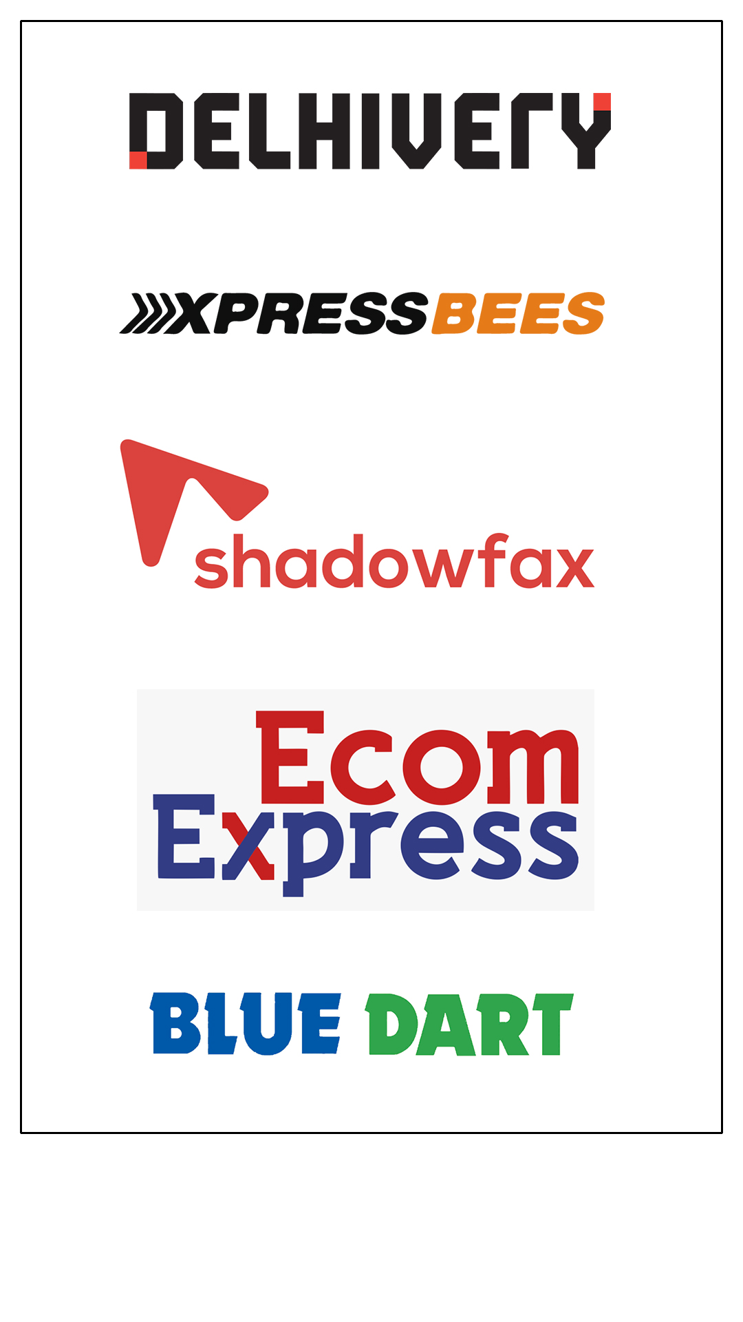 Ecom Express Case Study: Streamlining E-commerce Logistics for Growth -  TheCodeWork