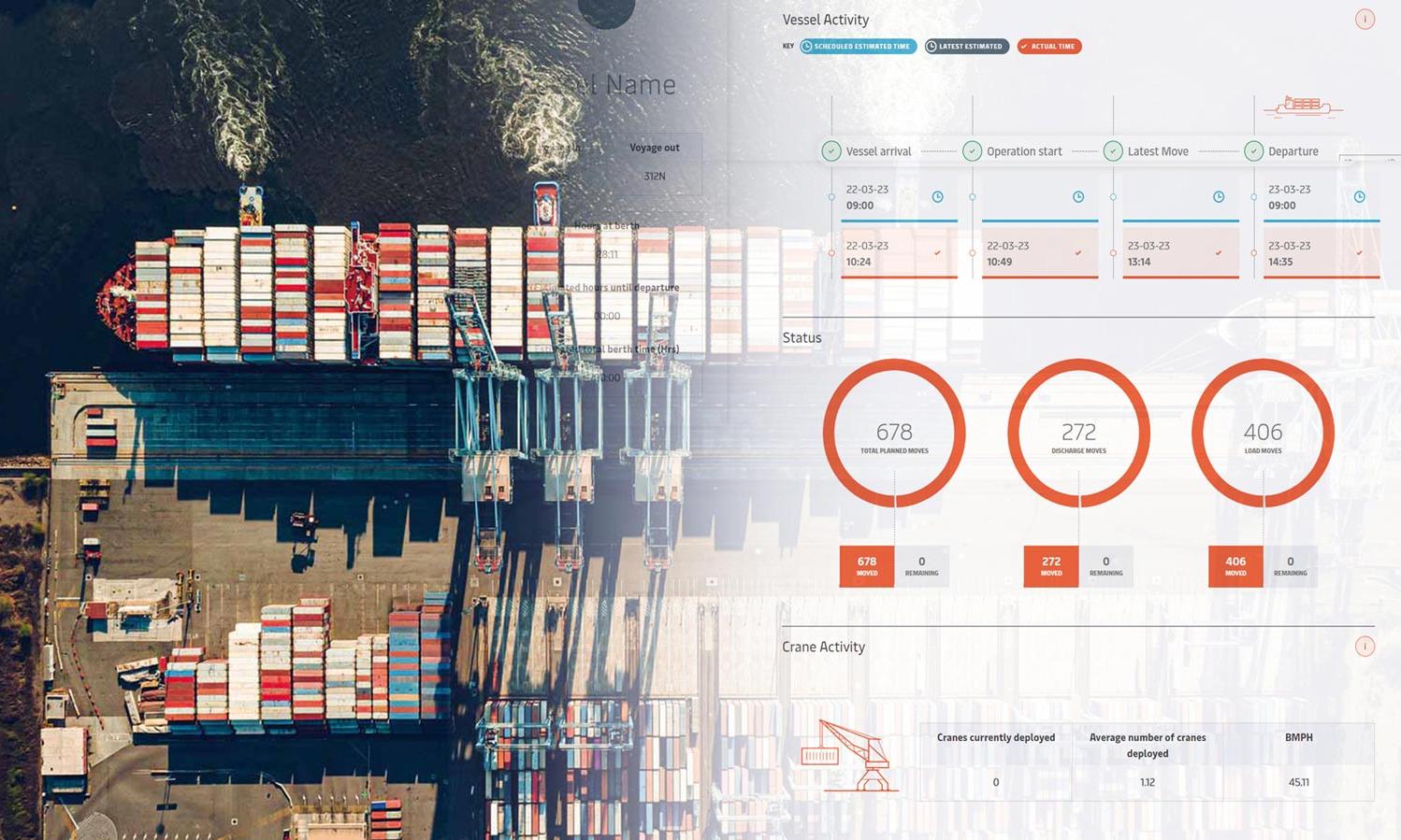 APM Terminals new shipping line dashboard reduces port stay