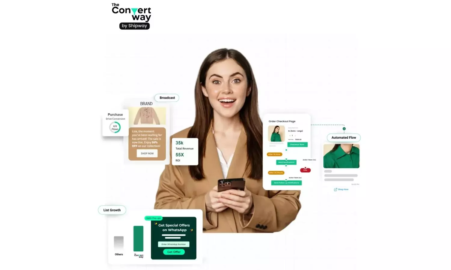 Shipway unveils customer data, marketing automation platform ConvertWay