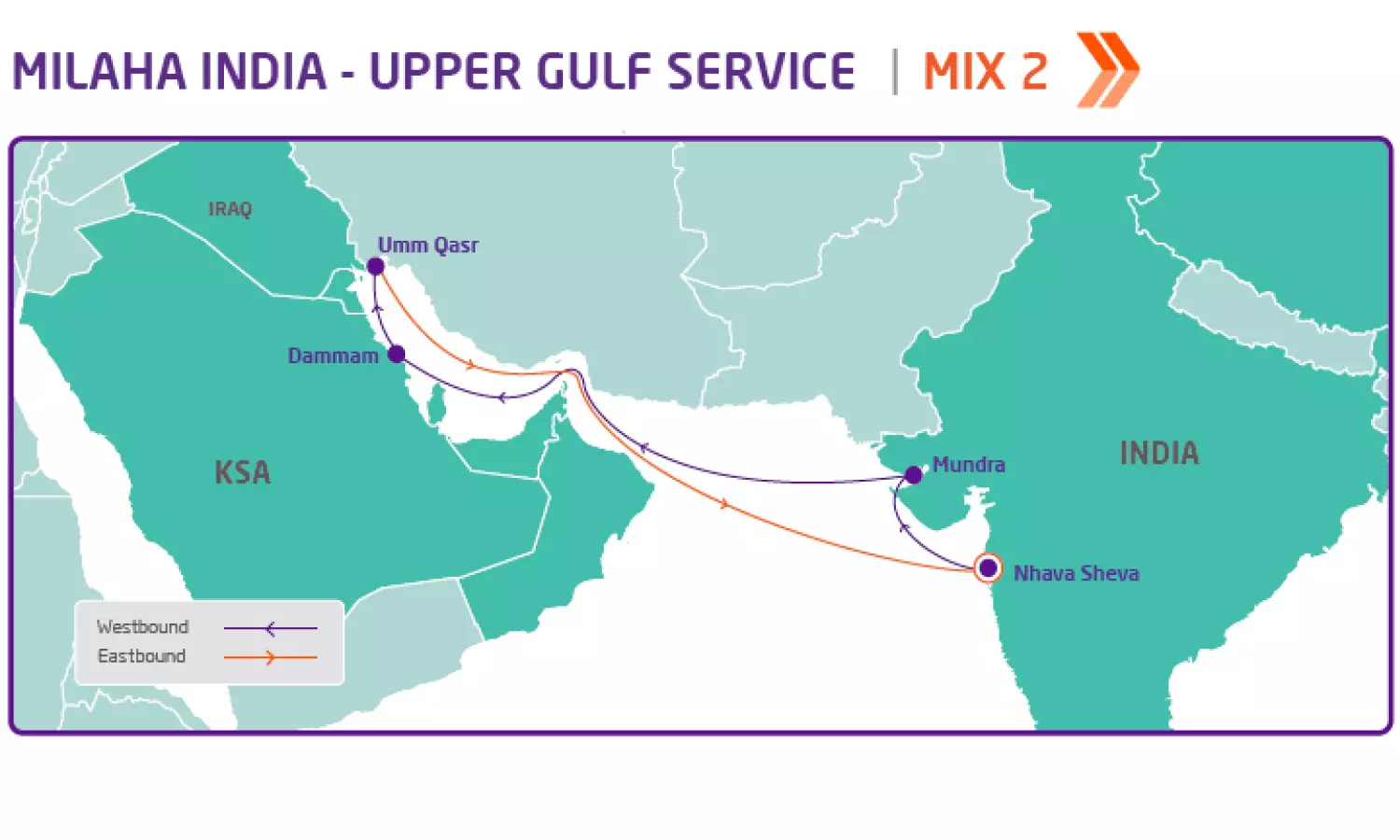 Milaha launches MIX 2 linking India, Saudi, Iraq